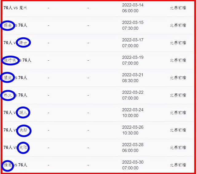 76人赛程，2022年76人队赛程