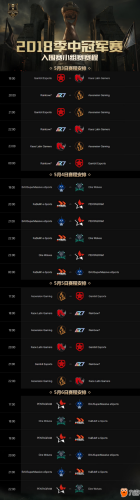 lol季中杯2020赛程，2020英雄联盟季中杯赛程