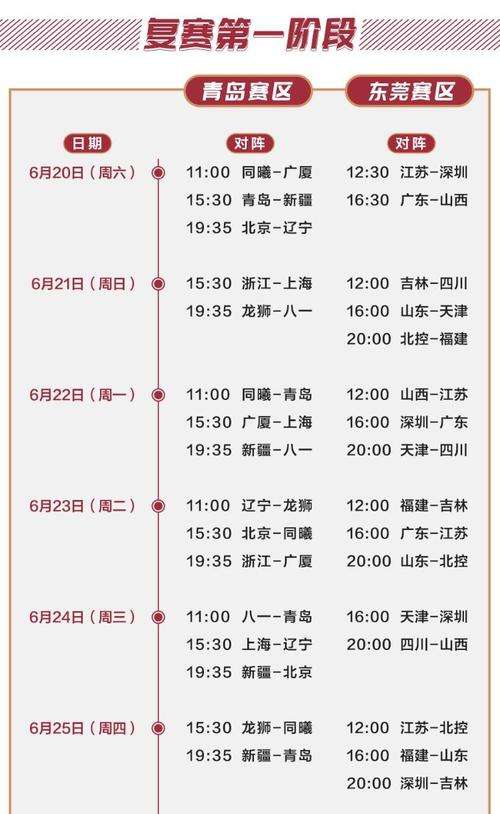 cba季后赛时间，cba季后赛时间及对阵表