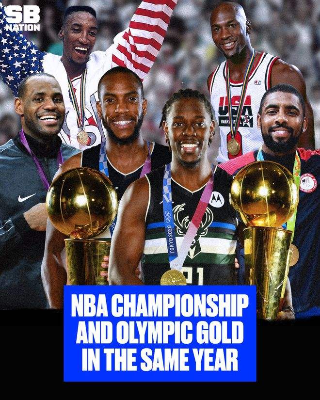 nba冠军，nba冠军历届2022