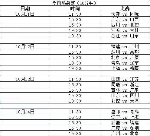 cba最新赛季赛程，cba最新赛季赛程表辽宁