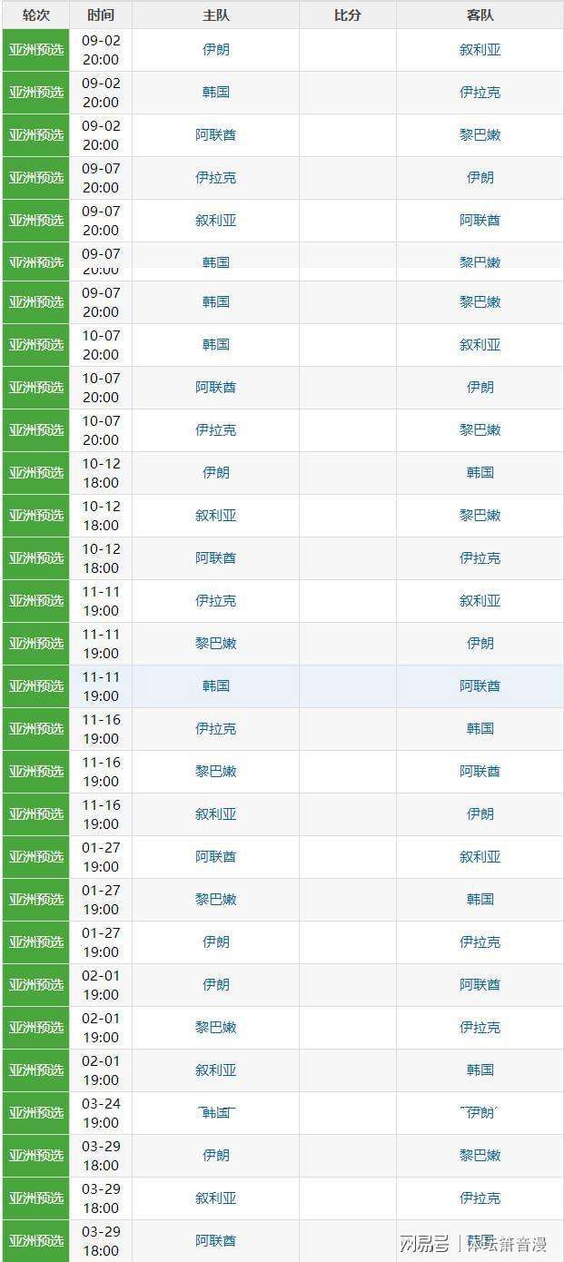 2021国足世预赛赛程，2021国足世预赛赛程时间