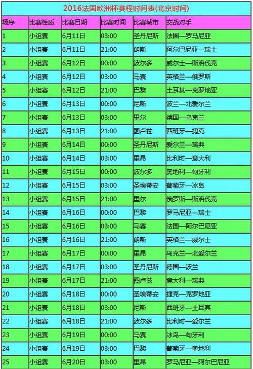 今天欧洲杯赛程2021赛程表，今天欧洲杯赛程2021赛程表匈牙利