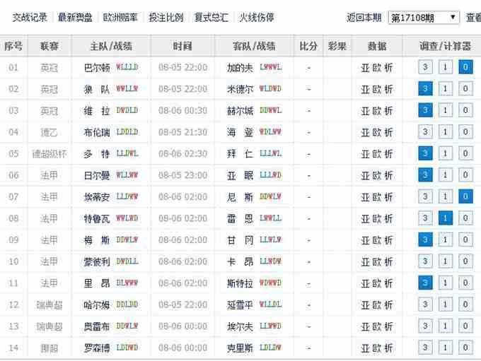 法甲赛程表赛，法甲联赛比分赛程
