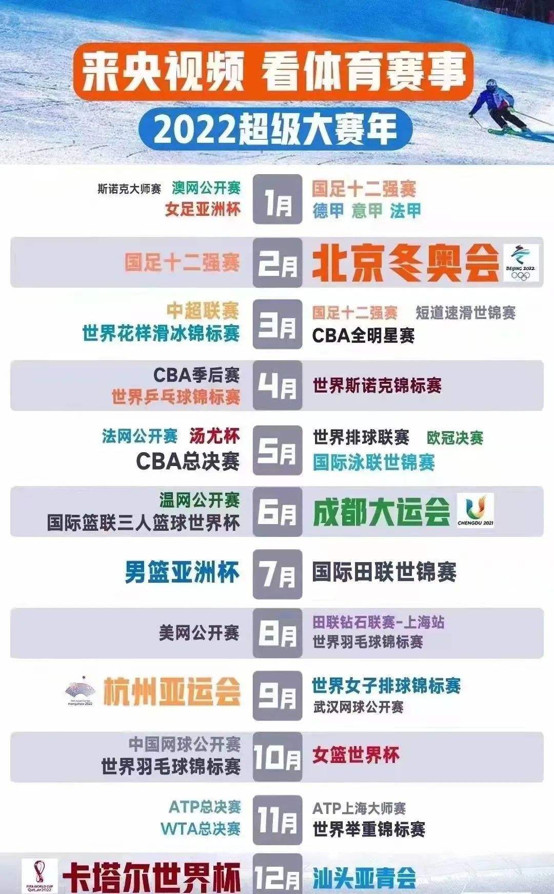 CBA全明星投票入口2022，CBA全明星投票入口2022中文网
