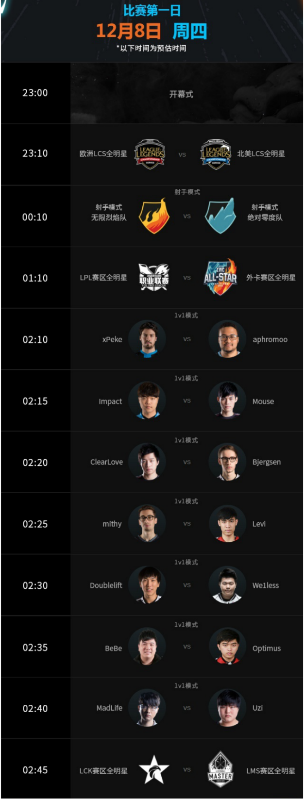 全明星赛程，全明星赛程女排
