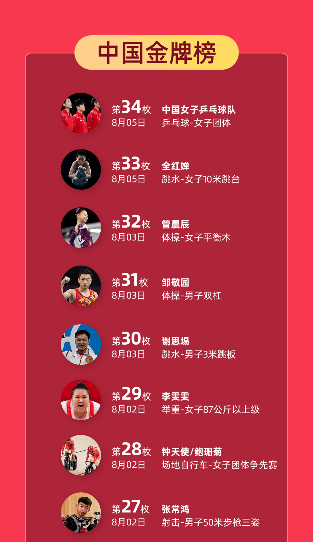 乒乓女团决赛时间，乒乓女团决赛什么时候