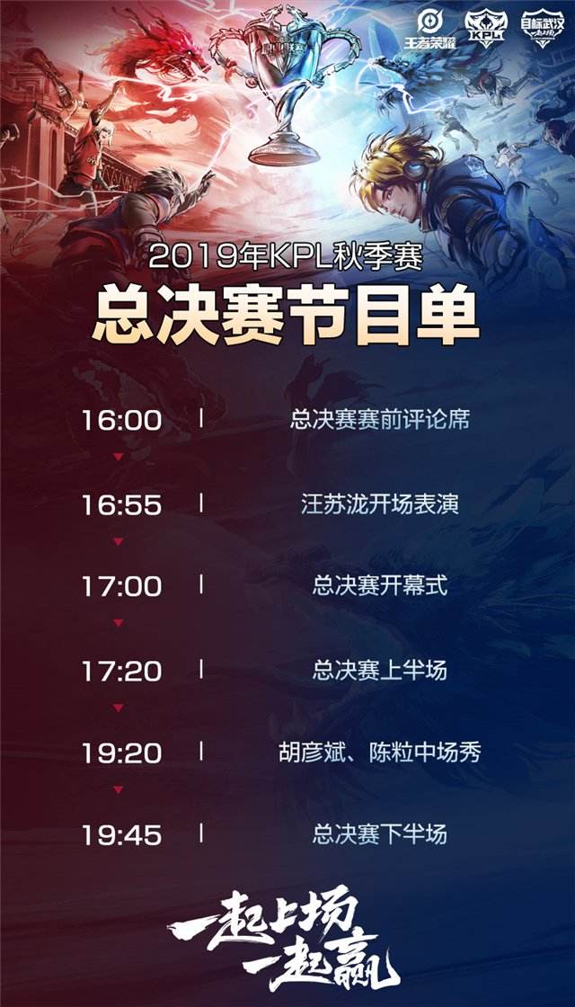 季后赛什么时候开始，nba2k20季后赛什么时候开始