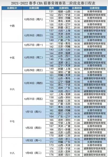 辽宁男篮赛程表，辽宁男篮赛程表2021第三阶段