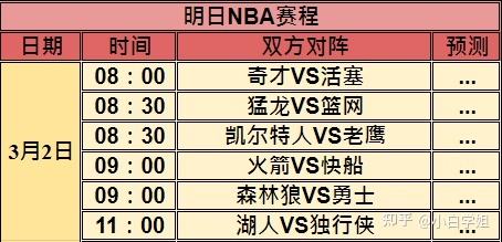 nba新赛程，nba nba赛程