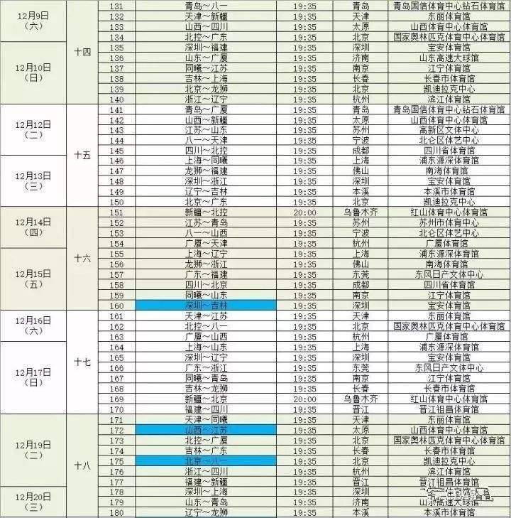 cba直播赛程表，cba直播赛程表咪咕