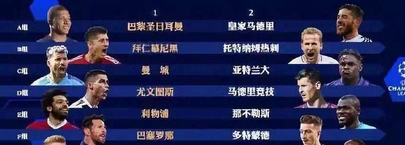 欧冠16强，欧冠16强抽签第二季皇马PK大巴黎