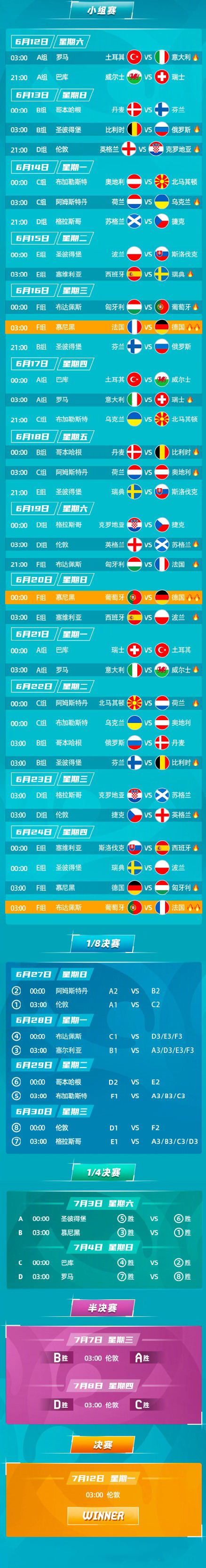 欧洲杯赛程2021赛程，欧洲杯赛程2021赛程直播