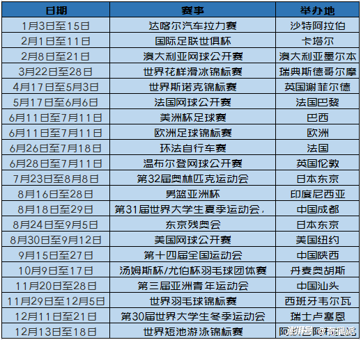 欧洲杯赛程2021赛程，欧洲杯赛程2021赛程直播