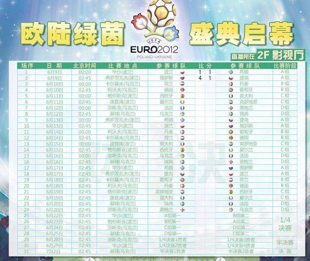 今天欧洲杯赛程，今天欧洲杯赛程2021赛程表时间