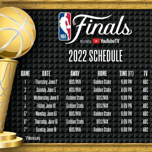 nba季后赛对阵表，2011nba季后赛对阵表