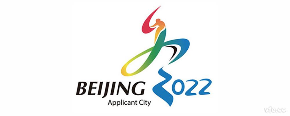 中国申办冬奥会，中国申办冬奥会的历程