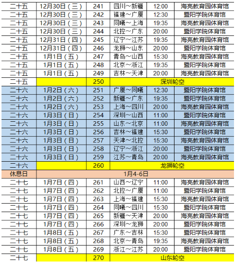 最新CBA赛程表，最新cba赛程表季后 %B