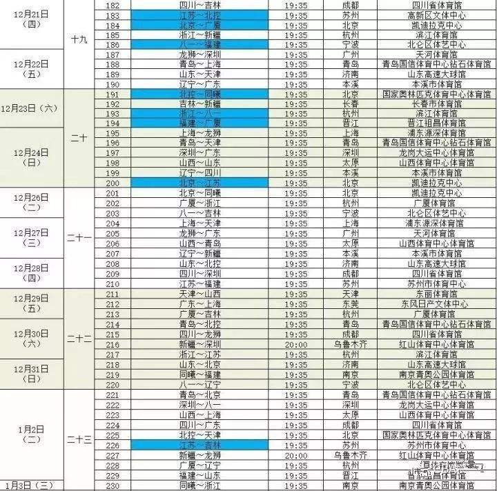 最新CBA赛程表，最新cba赛程表季后 %B