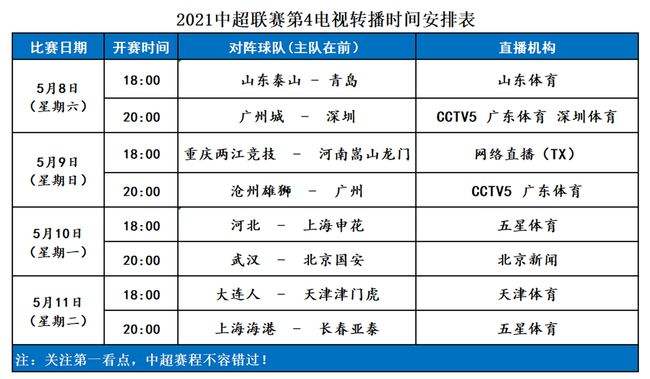 中超赛程2012，中超赛程2022赛程表时间