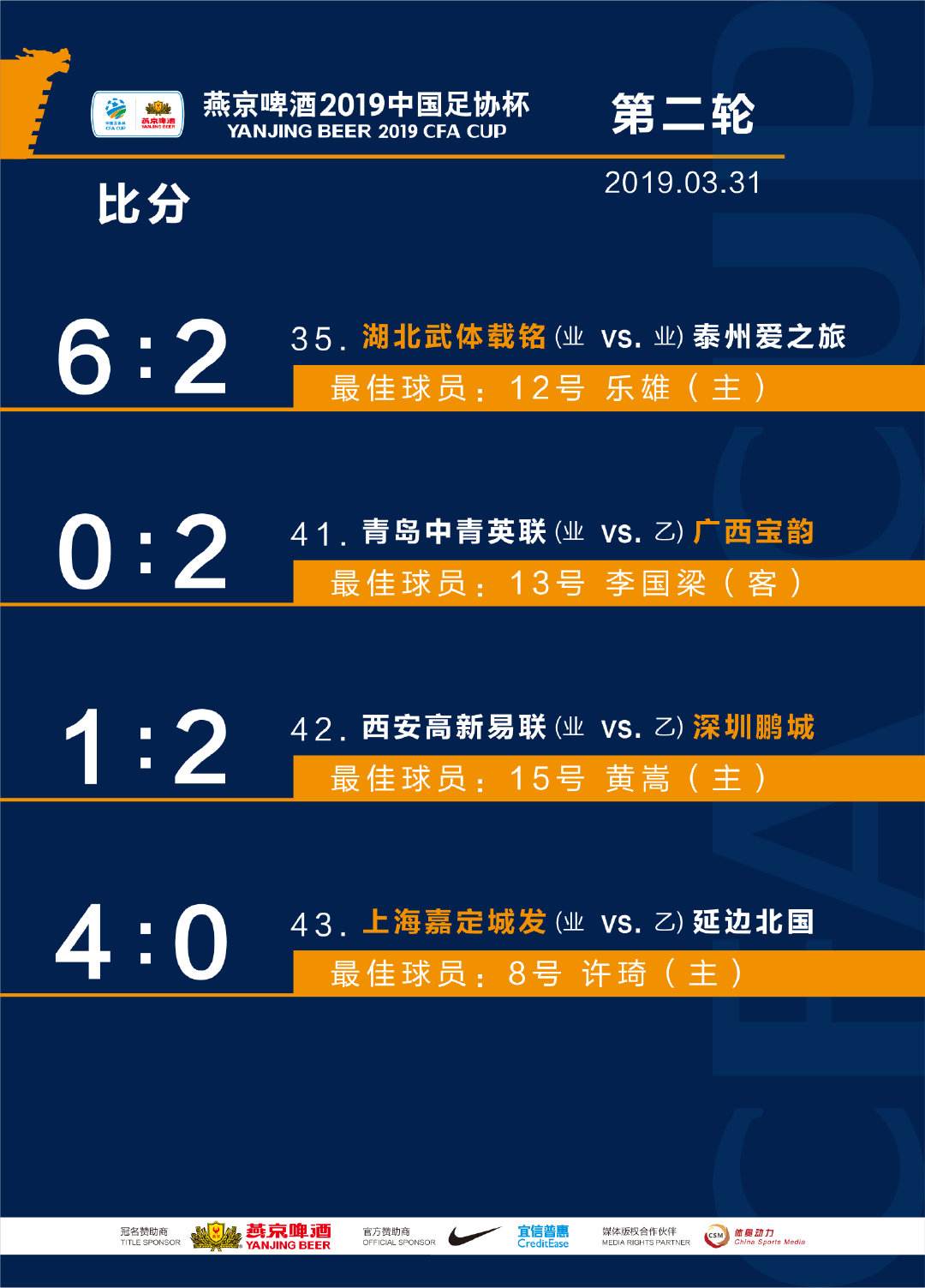 足协杯2019赛程，足协杯2019赛程决赛时间几点