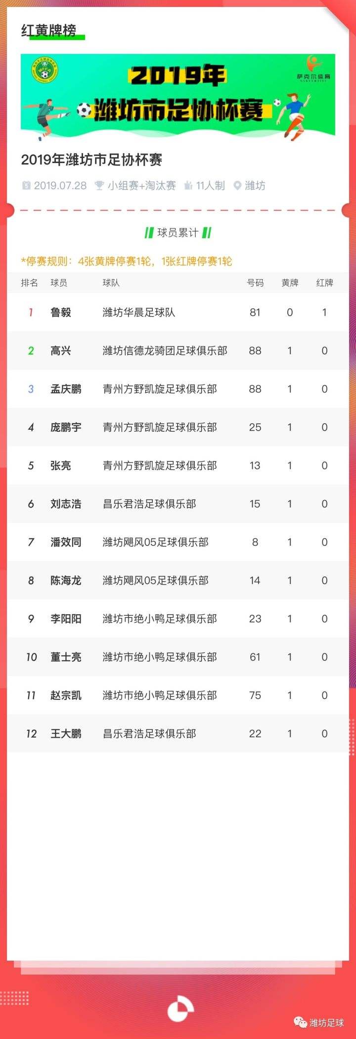 足协杯2019赛程，足协杯2019赛程决赛时间几点