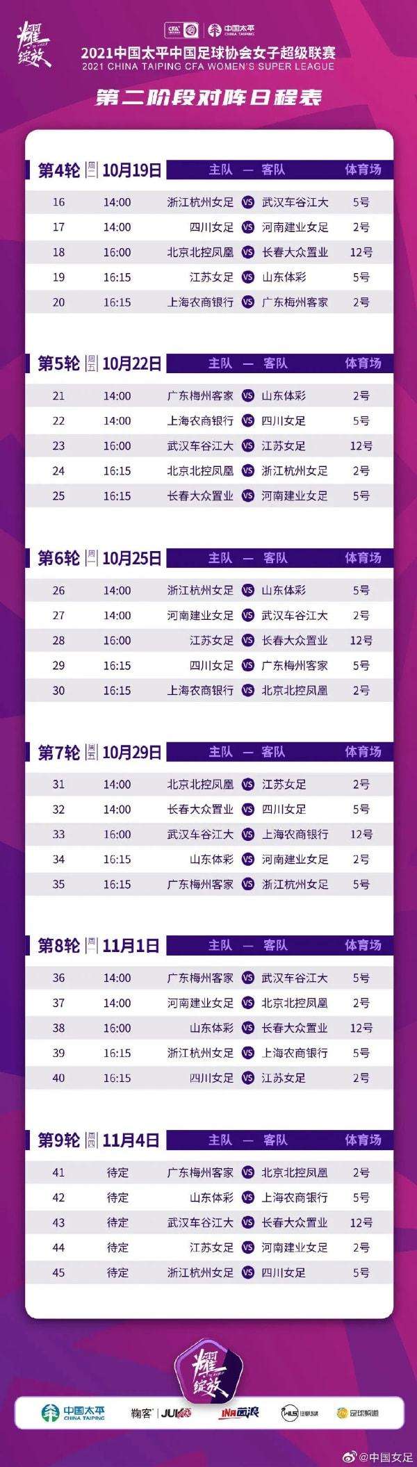 女足奥运会2021赛程表，女足奥运会2021赛程表荷兰