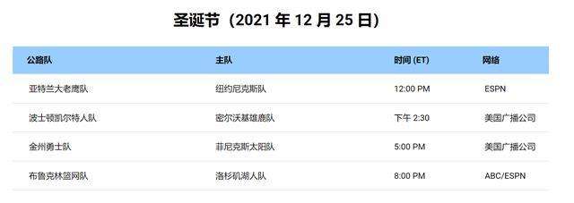 NBA新赛季开始时间20212022，nba新赛季开始时间20212022勇士