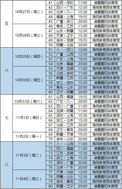 CBA决赛时间表2022，cba决赛时间表2021打几场