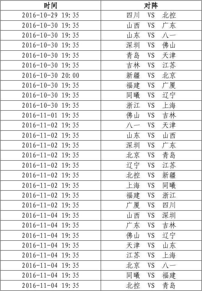 cba最新赛程时间表，cba最新赛程时间表广东