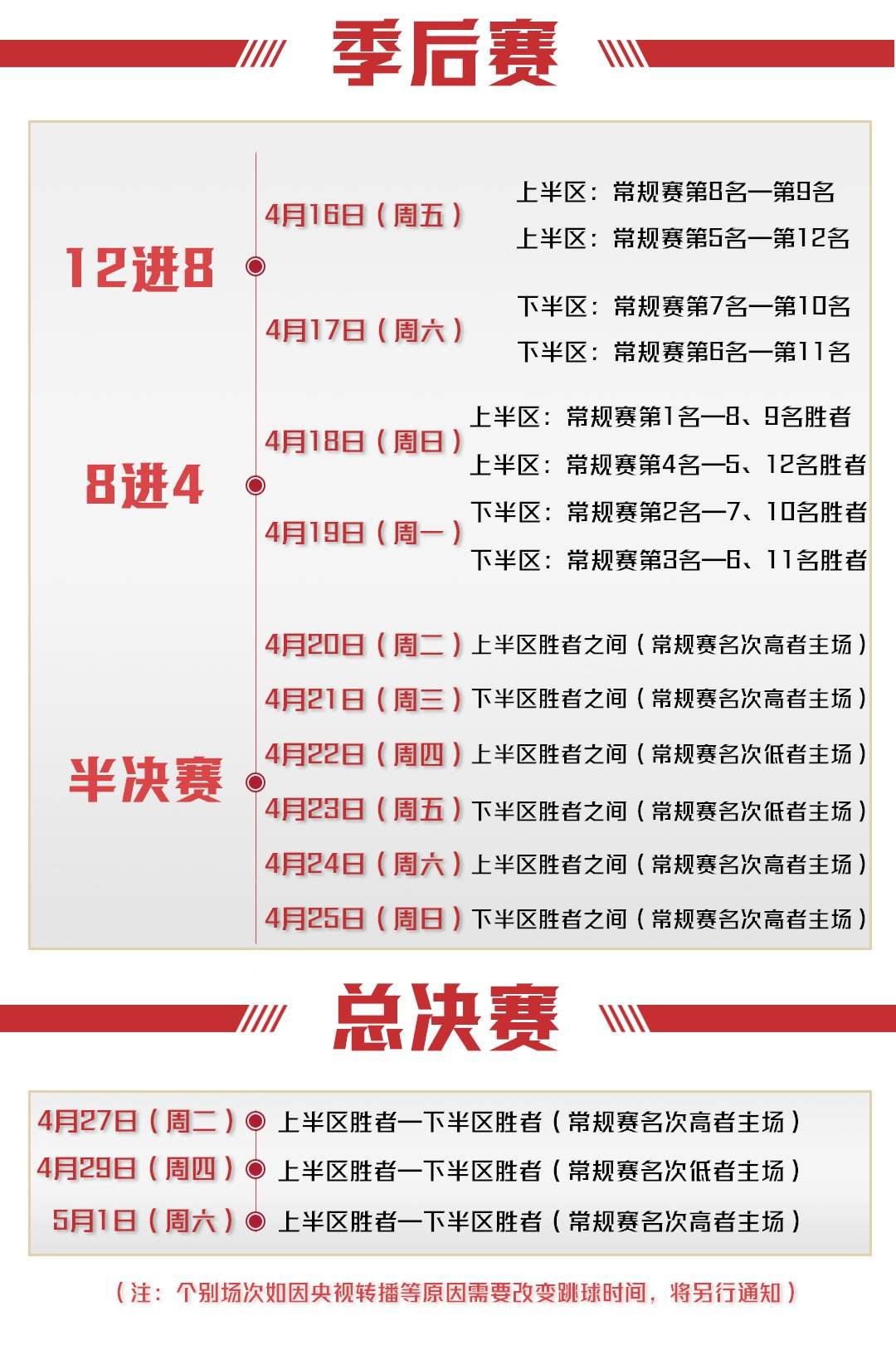 cba第二阶段赛程安排2021，cba第二阶段赛程安排20212022辽宁