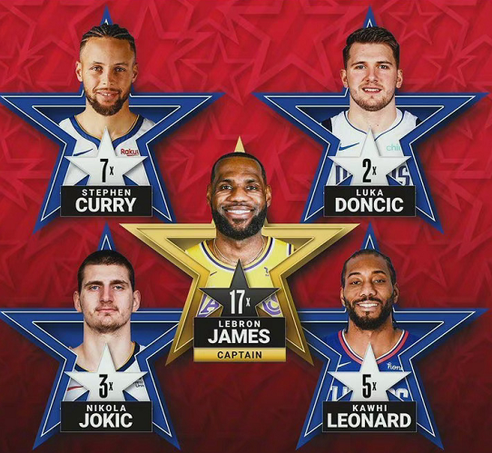 nba全明星时间，2003nba全明星时间