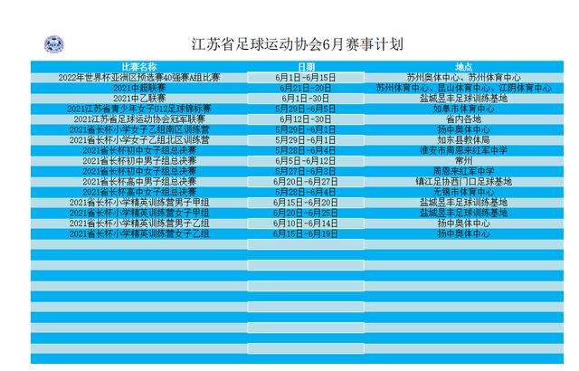 40强赛赛程，40强赛赛程确定