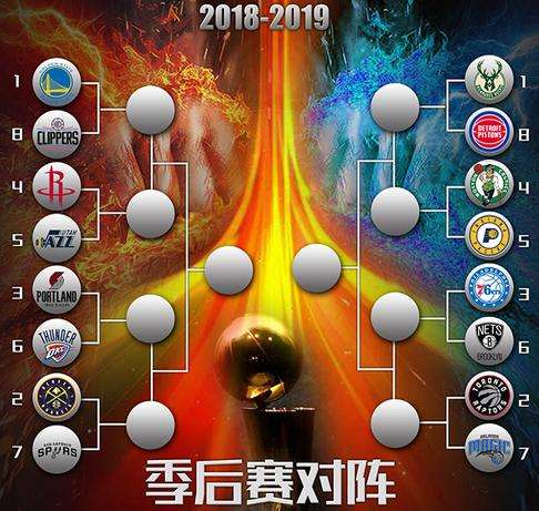 nba赛程表，2022年cctv5直播nba赛程表