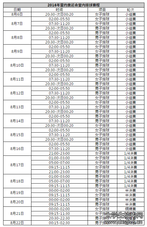 中国女排赛程，中国女排赛程时间表世锦赛时间