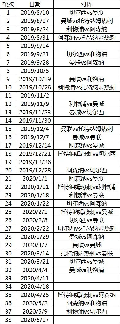 英超赛程表2019，英超赛程表2021第20轮