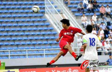 南昌八一队，南昌八一队2008赛季名单