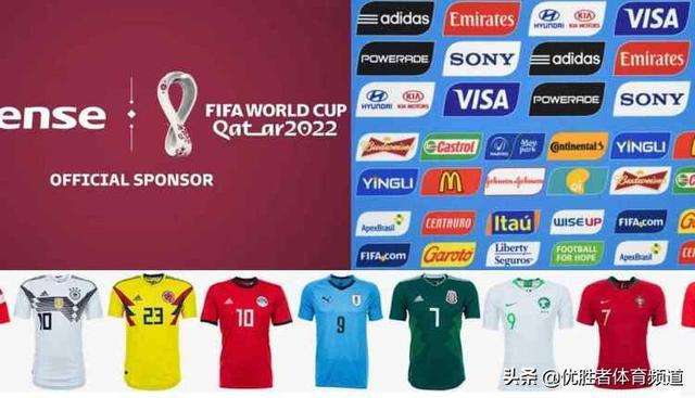 2022年卡塔尔世界杯，2022年卡塔尔世界杯分组