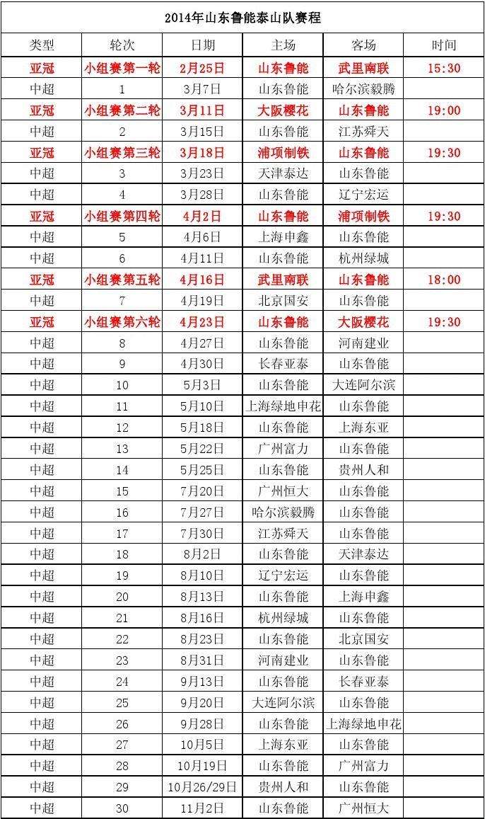 中超2014赛程，2012年中超赛程