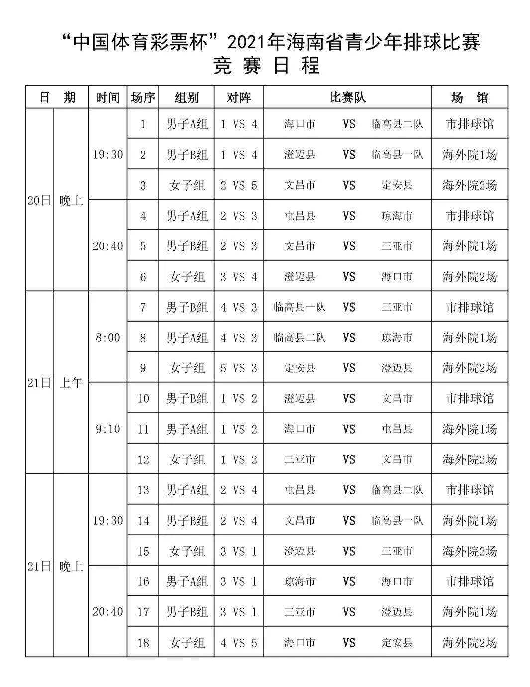2021年女排赛程表，2021年女排赛程表美国输了,有猫咪妈