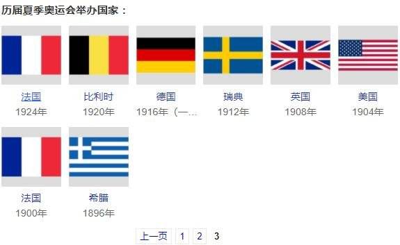 第七届奥运会主办国，第7届奥运会主办国家是?