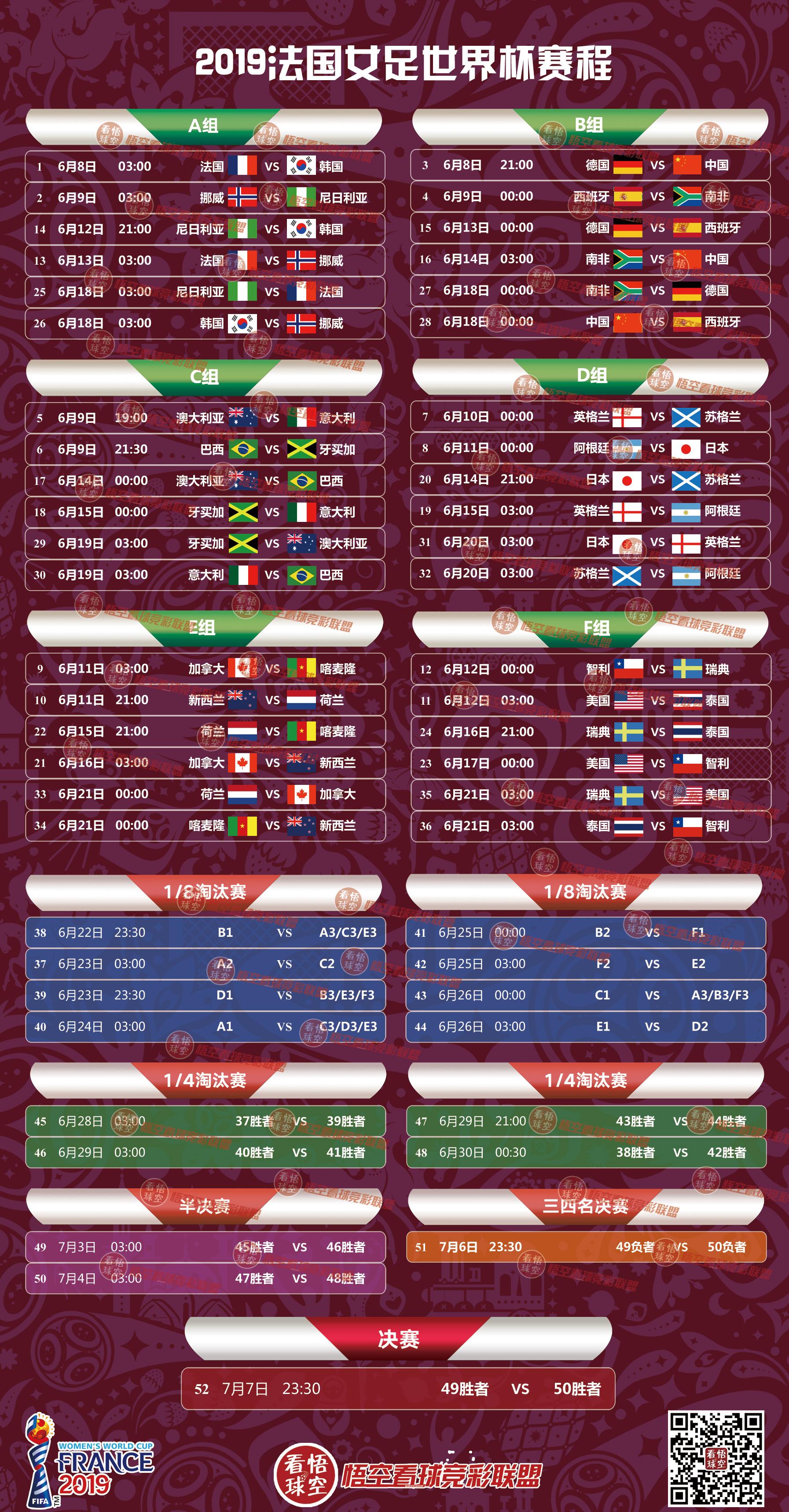 2019女足世界杯赛程表，2019女足世界杯赛程表的短视频
