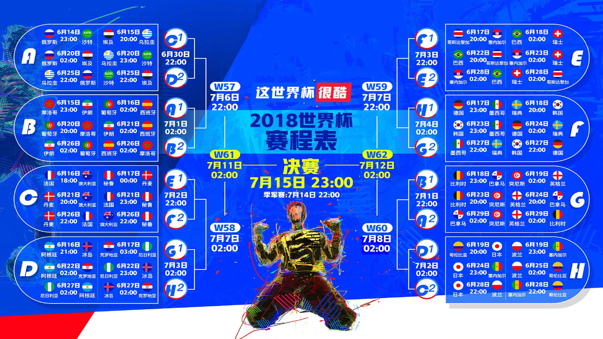 2014世界杯赛程结果表，2014世界杯赛程结果表的短视频