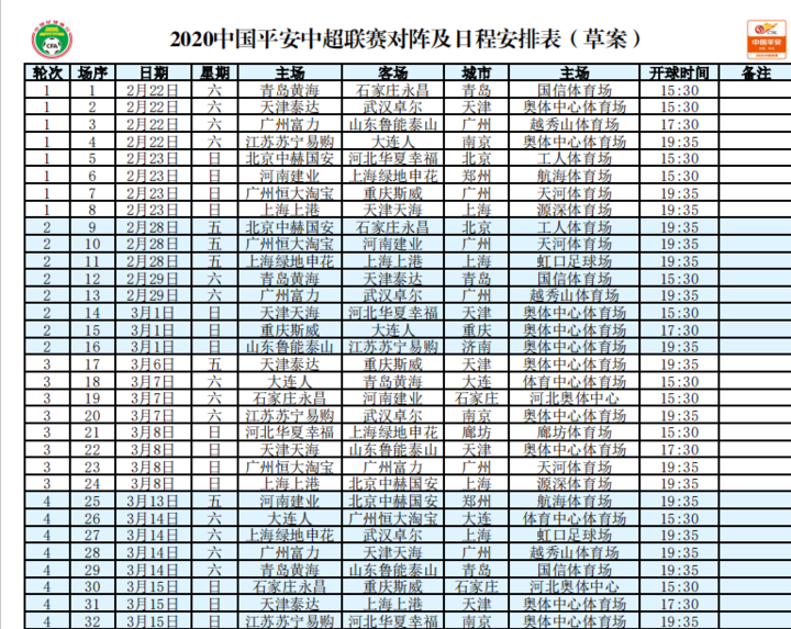 亚冠八强赛对阵表，亚冠四强对阵时间表