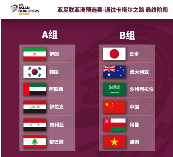 沙特VS中国比分预测，沙特阿拉伯vs中国比分预测