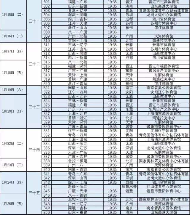 cba季后赛赛程安排2020，cba季后赛赛程安排20202021八强