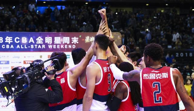 cba全明星阵容，cba全明星阵容2022