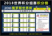世界杯积分榜，三人篮球世界杯积分榜