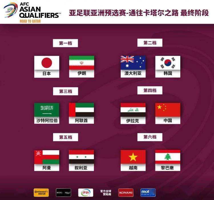 中国队12强赛程时间，中国队12强赛程时间沙特
