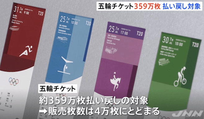 东京奥运会火炬接力日程公布，东京奥运会火炬接力日程公布 新闻